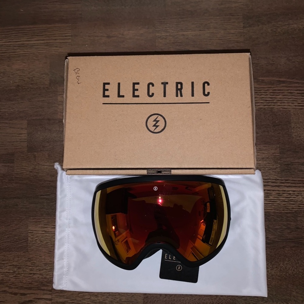 Electric EGG Goggles